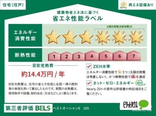 �y���̑��z�@���̑�
